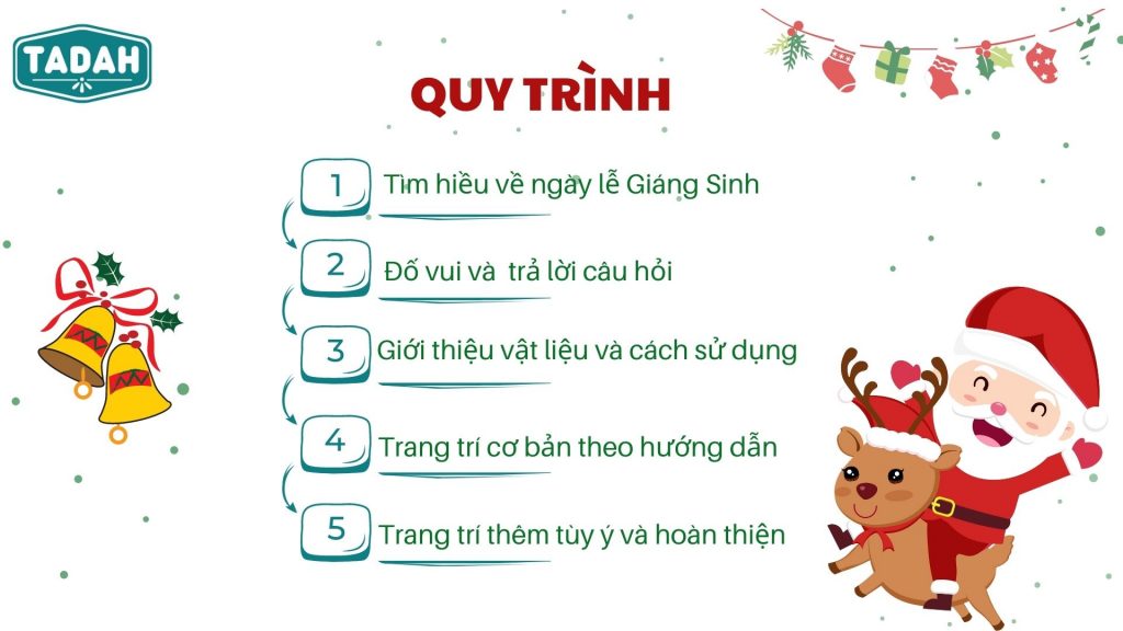 Quy trình trong workshop Noel